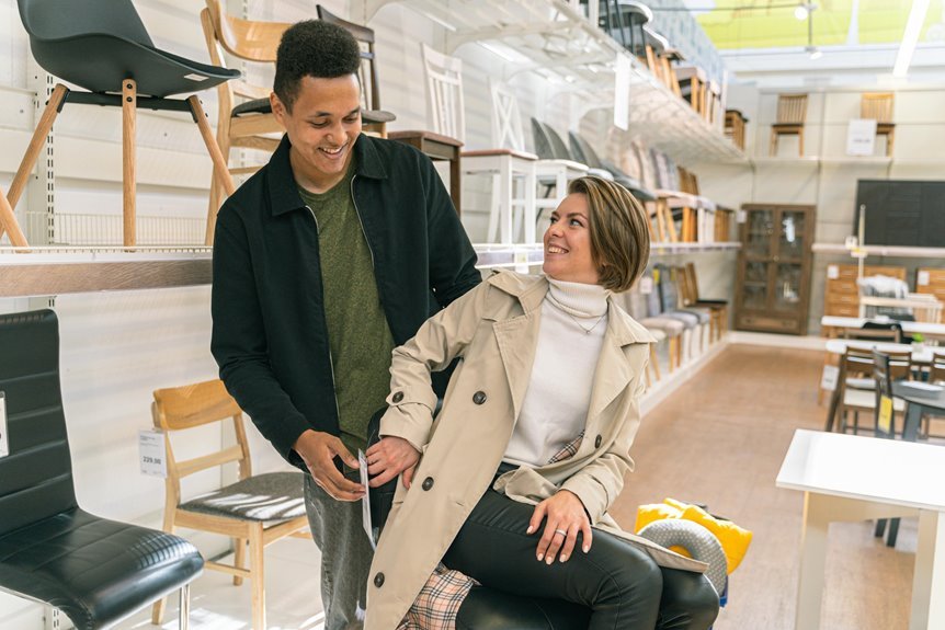 enhance online store conversions