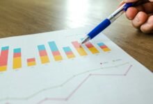 optimize marketing strategy effectively