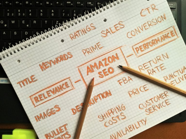 sales funnel optimization strategies